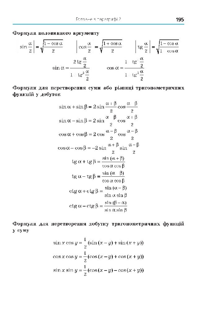 Алгебра 10 клас Мерзляк 2018 (Проф.)