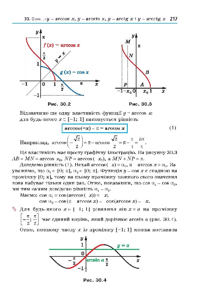 Алгебра 10 клас Мерзляк 2018 (Проф.)