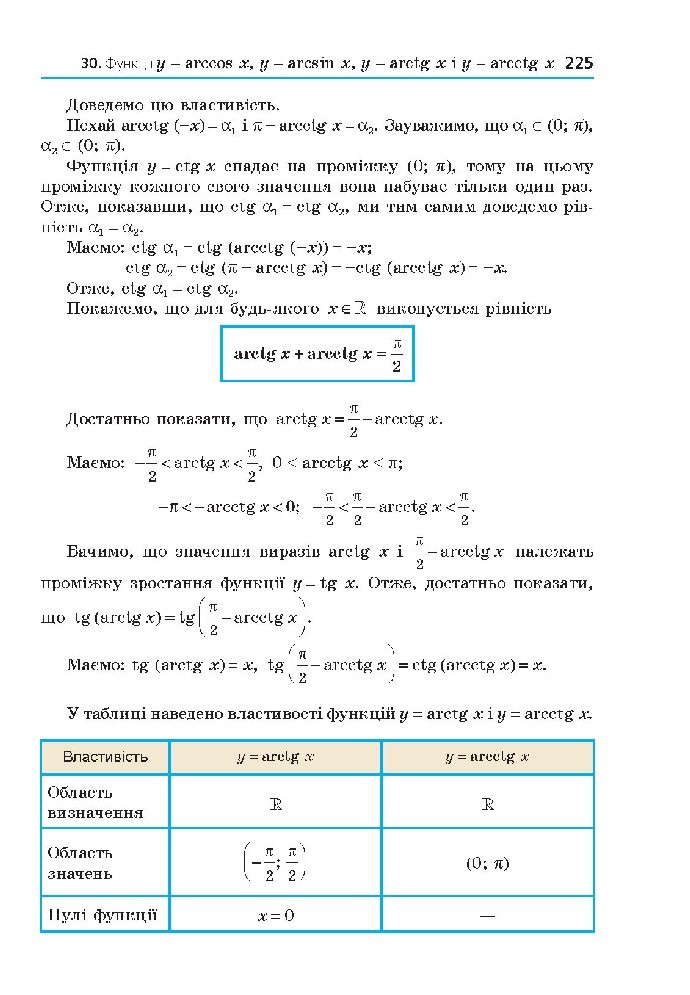 Алгебра 10 клас Мерзляк 2018 (Проф.)