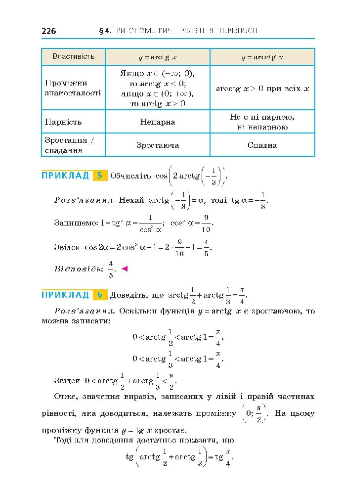 Алгебра 10 клас Мерзляк 2018 (Проф.)