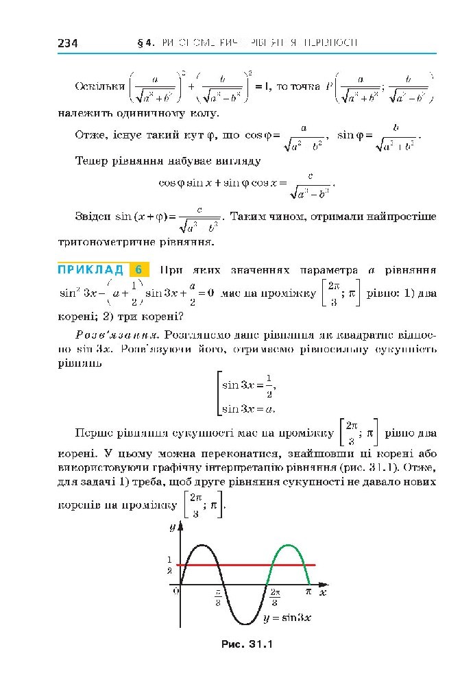 Алгебра 10 клас Мерзляк 2018 (Проф.)