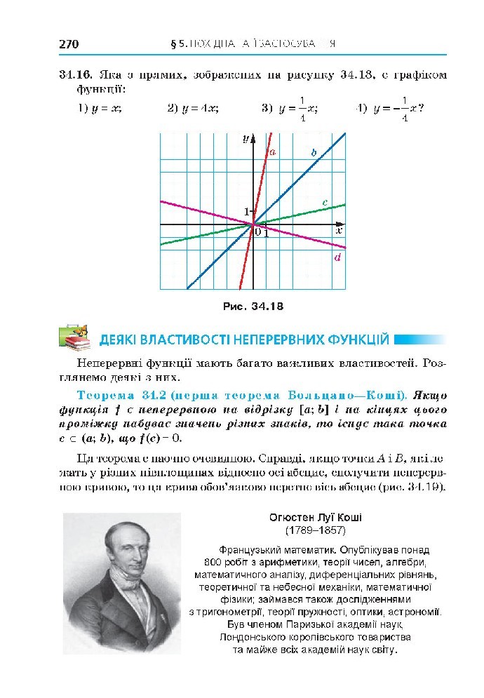 Алгебра 10 клас Мерзляк 2018 (Проф.)