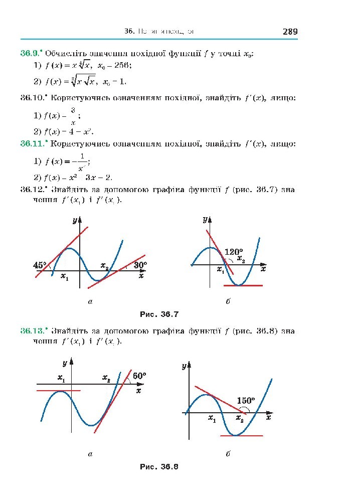 Алгебра 10 клас Мерзляк 2018 (Проф.)