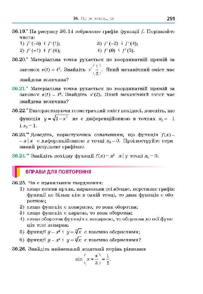 Алгебра 10 клас Мерзляк 2018 (Проф.)