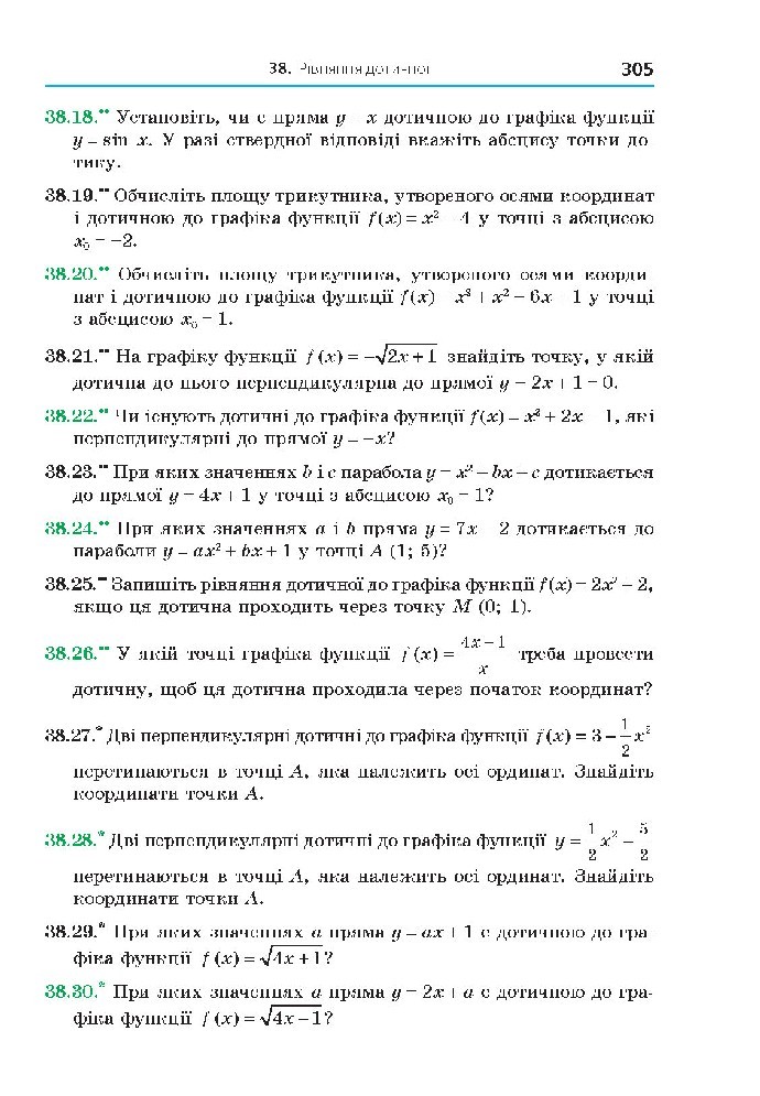 Алгебра 10 клас Мерзляк 2018 (Проф.)