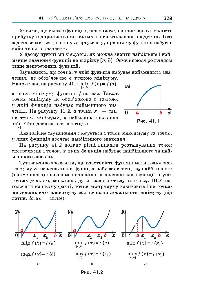 Алгебра 10 клас Мерзляк 2018 (Проф.)