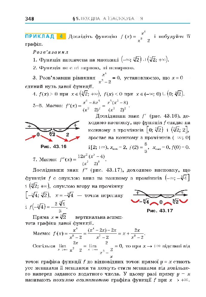 Алгебра 10 клас Мерзляк 2018 (Проф.)