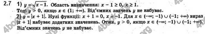 Решебник Алгебра 10 клас Мерзляк 2018. ГДЗ