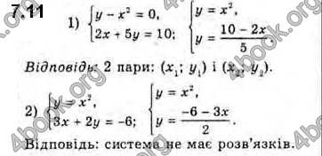 Решебник Алгебра 10 клас Мерзляк 2018. ГДЗ