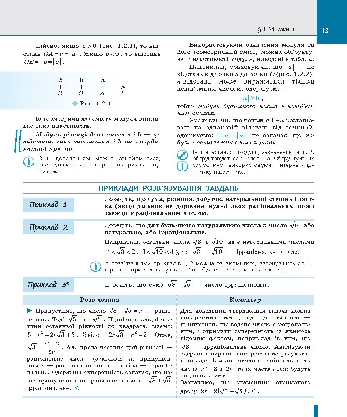 Алгебра і початки аналізу 10 клас Нелін 2018 (Проф.)