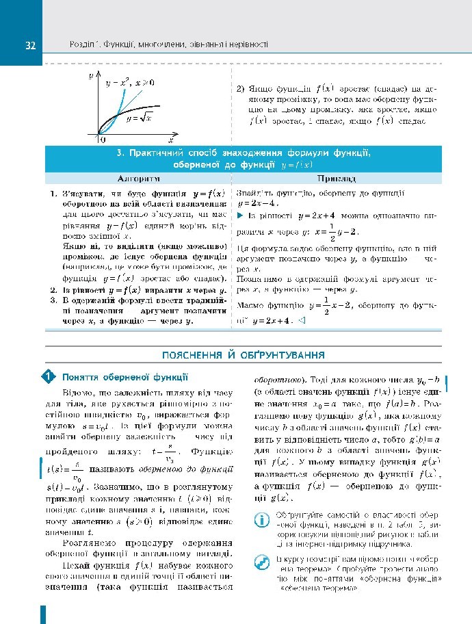 Алгебра і початки аналізу 10 клас Нелін 2018 (Проф.)