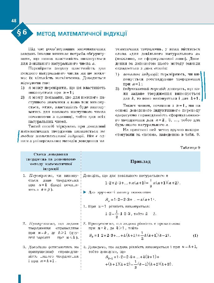 Алгебра і початки аналізу 10 клас Нелін 2018 (Проф.)