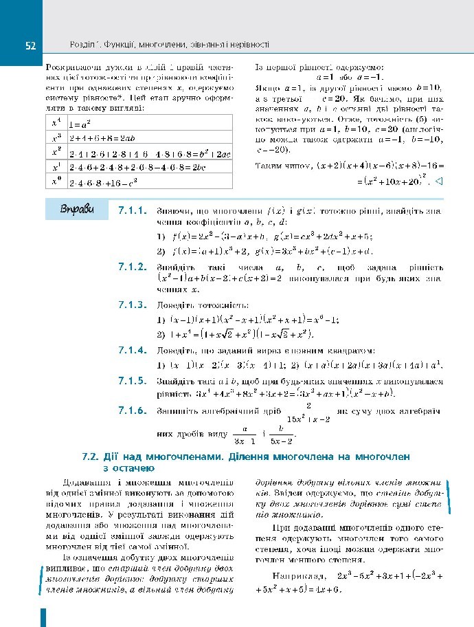 Алгебра і початки аналізу 10 клас Нелін 2018 (Проф.)