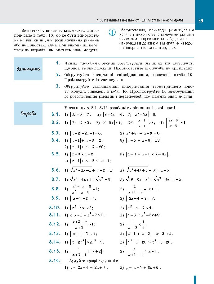 Алгебра і початки аналізу 10 клас Нелін 2018 (Проф.)