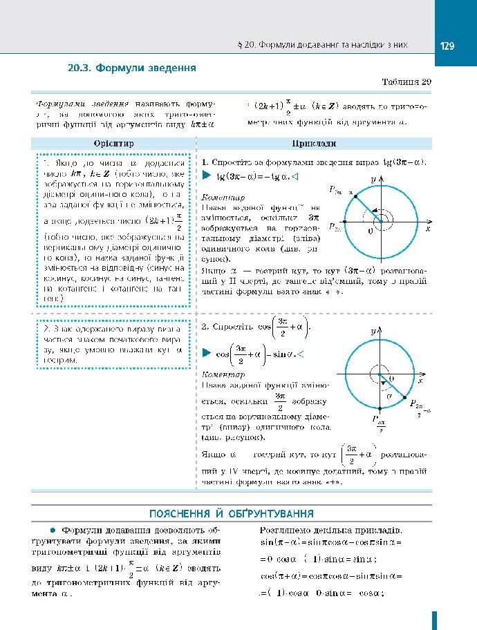 Алгебра і початки аналізу 10 клас Нелін 2018 (Проф.)