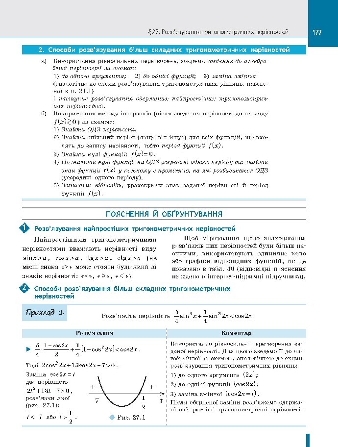 Алгебра і початки аналізу 10 клас Нелін 2018 (Проф.)