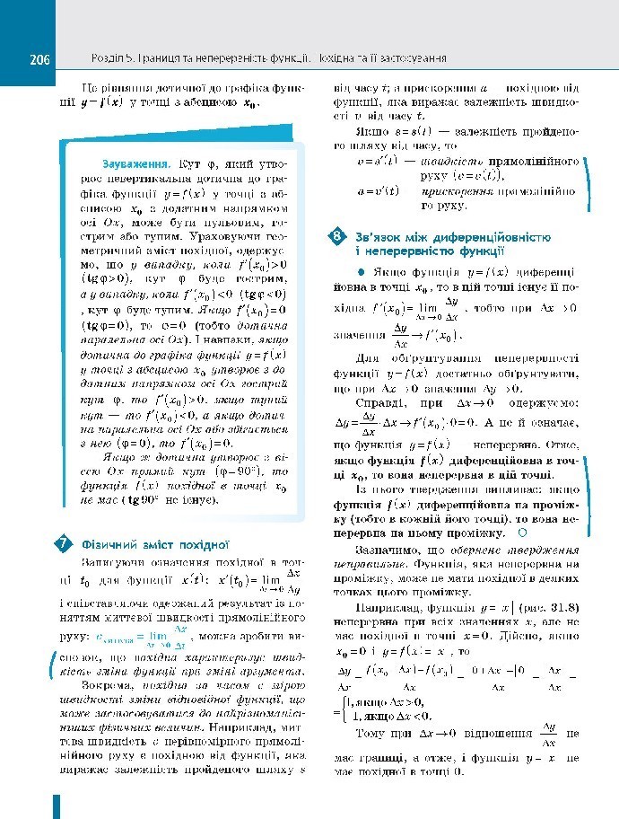 Алгебра і початки аналізу 10 клас Нелін 2018 (Проф.)