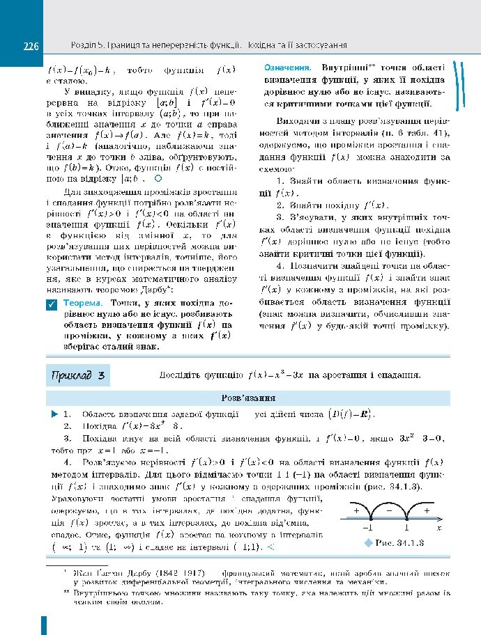 Алгебра і початки аналізу 10 клас Нелін 2018 (Проф.)