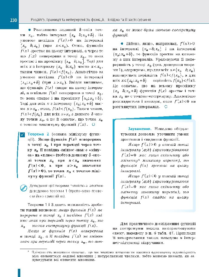 Алгебра і початки аналізу 10 клас Нелін 2018 (Проф.)