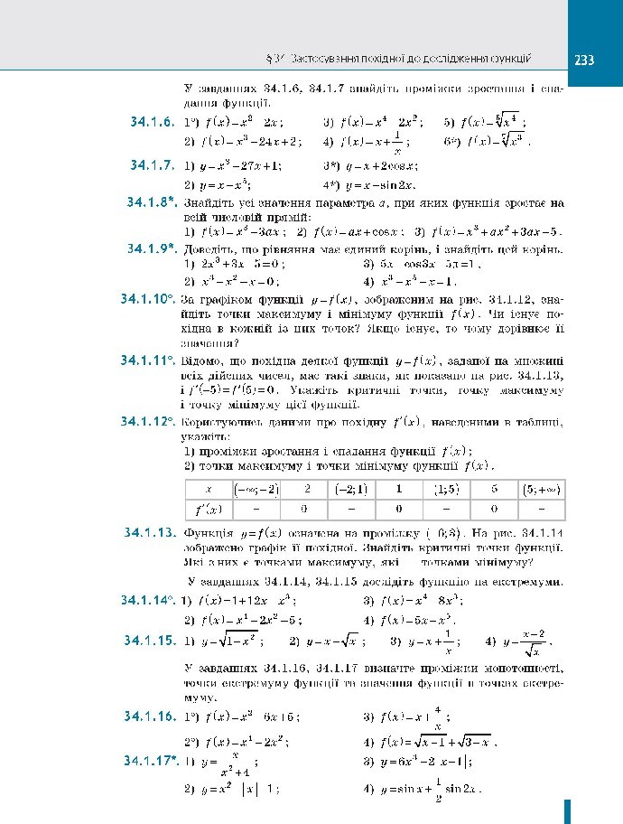 Алгебра і початки аналізу 10 клас Нелін 2018 (Проф.)