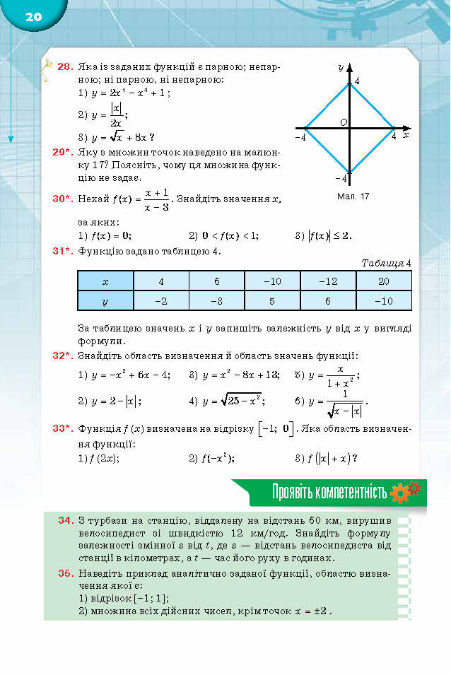 Підручник Математика 10 клас Бурда 2018