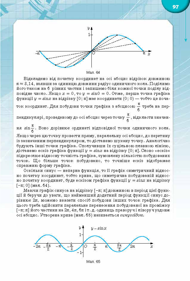 Підручник Математика 10 клас Бурда 2018