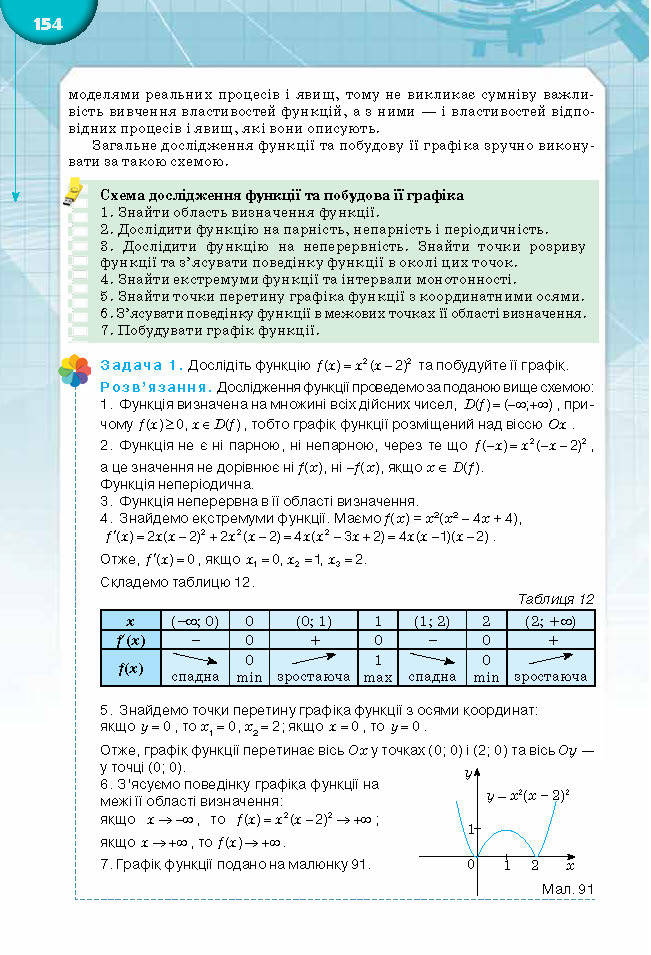 Підручник Математика 10 клас Бурда 2018