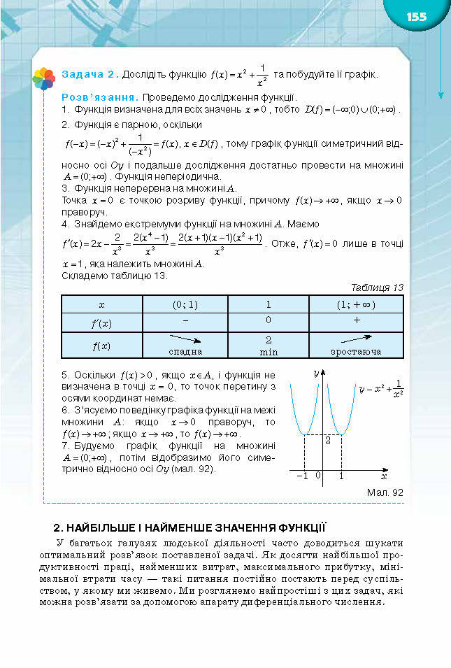 Підручник Математика 10 клас Бурда 2018