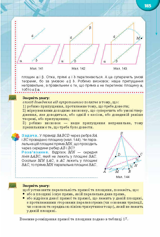 Підручник Математика 10 клас Бурда 2018