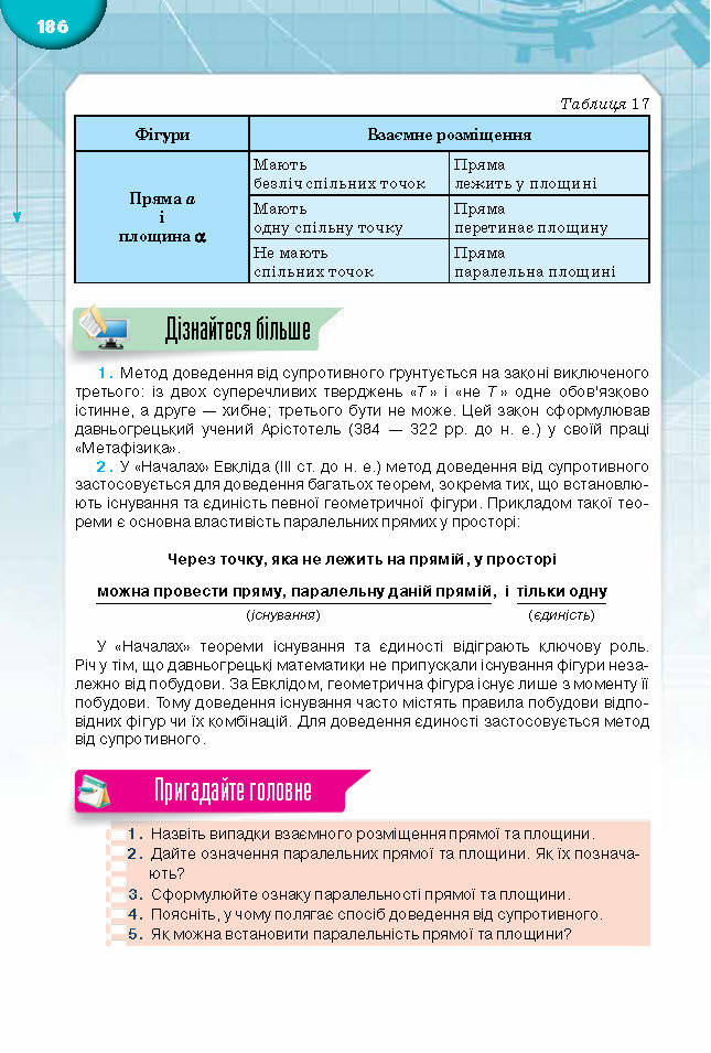 Підручник Математика 10 клас Бурда 2018