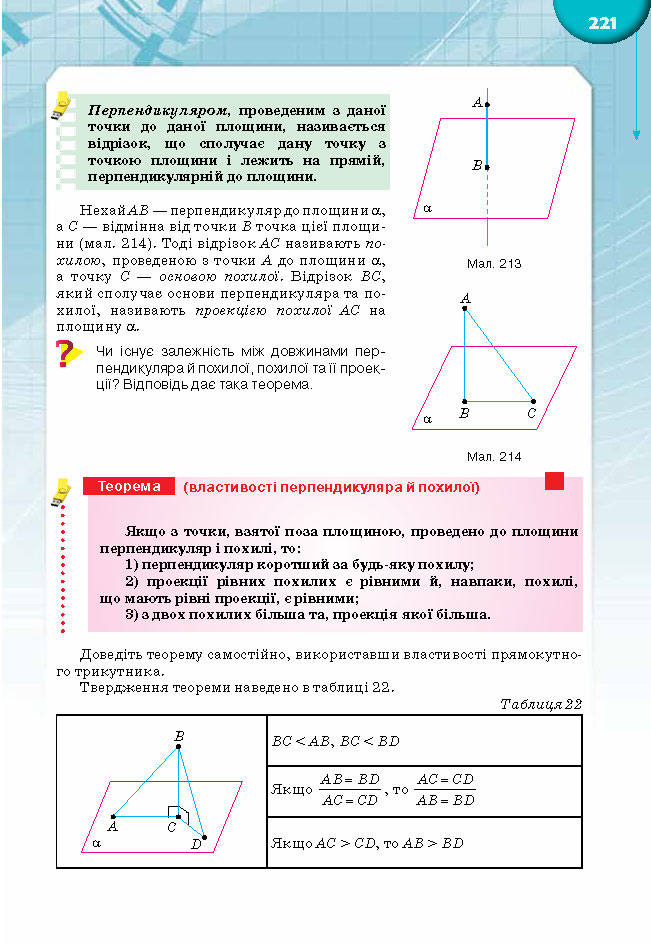 Підручник Математика 10 клас Бурда 2018