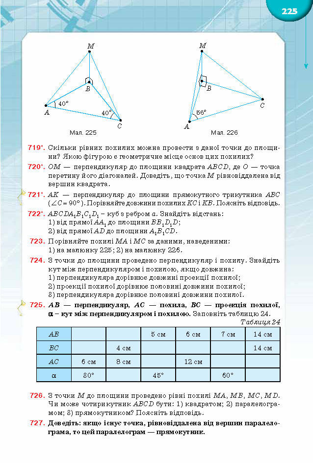 Підручник Математика 10 клас Бурда 2018