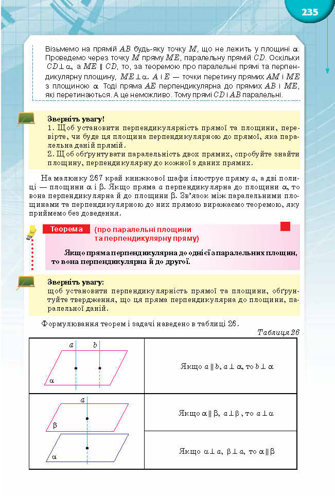 Підручник Математика 10 клас Бурда 2018