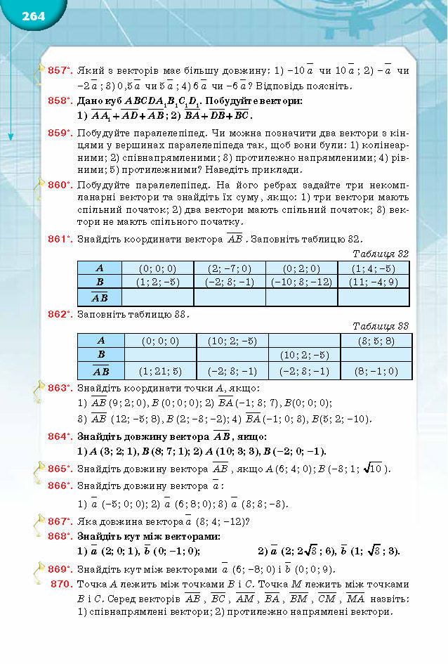 Підручник Математика 10 клас Бурда 2018