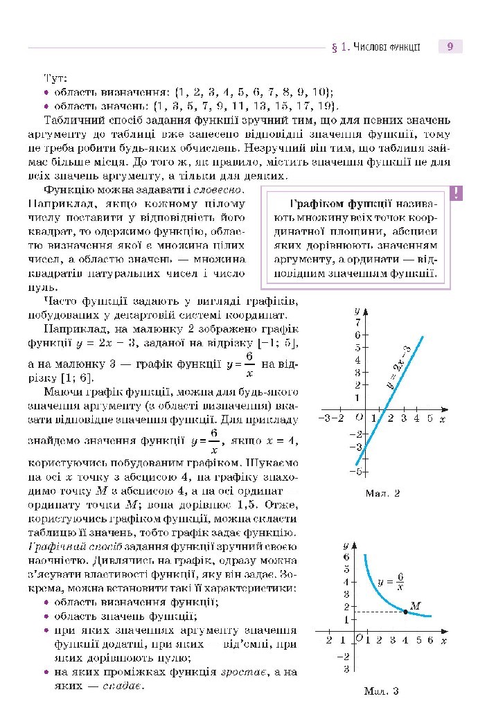 Математика 10 клас Бевз 2018