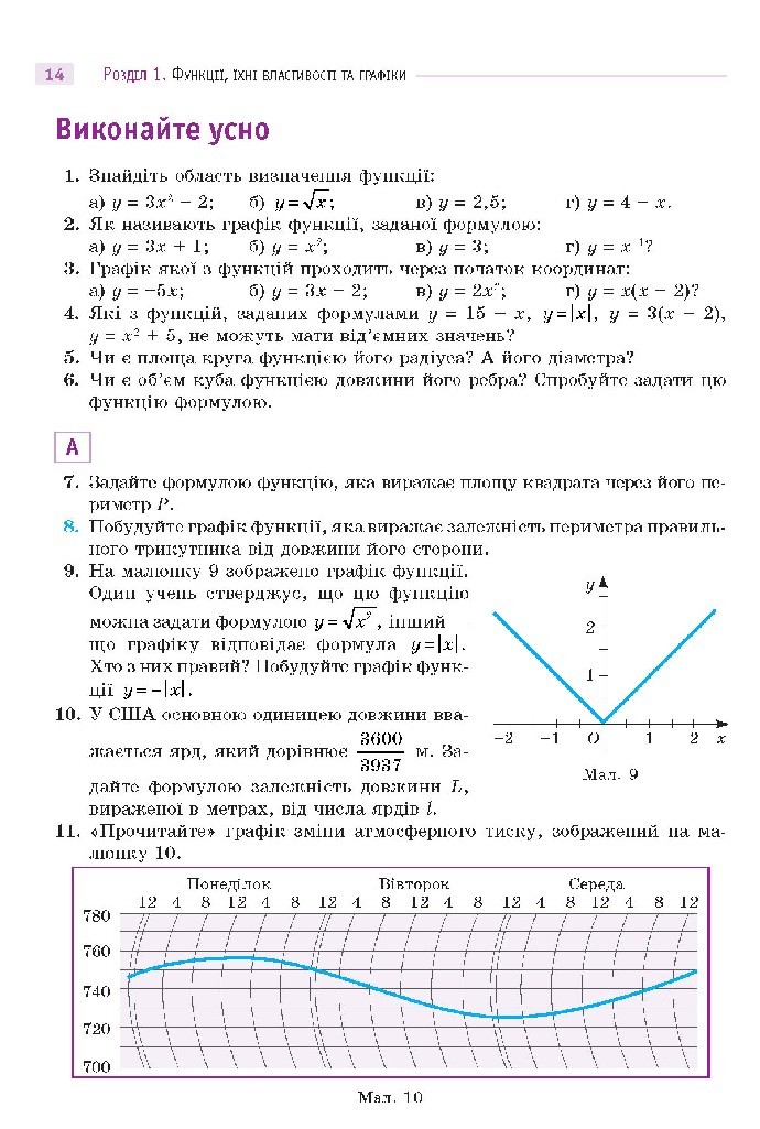 Математика 10 клас Бевз 2018