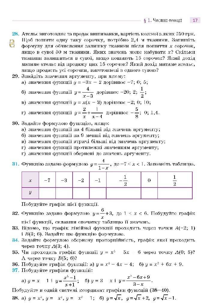 Математика 10 клас Бевз 2018