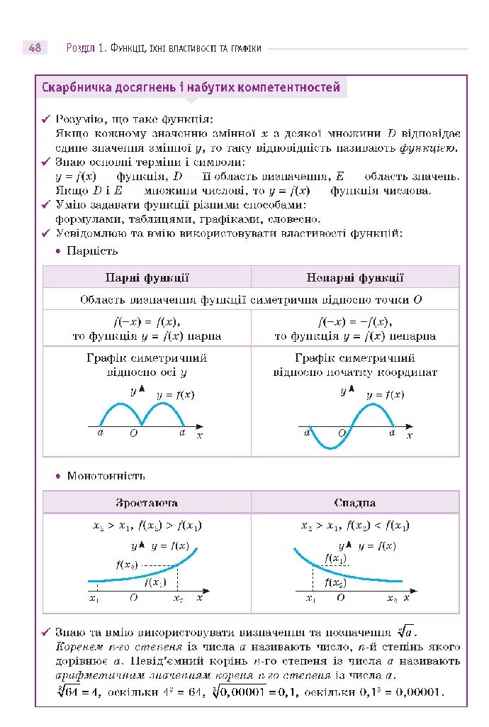 Математика 10 клас Бевз 2018