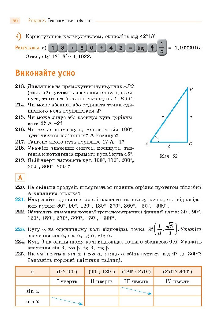 Математика 10 клас Бевз 2018