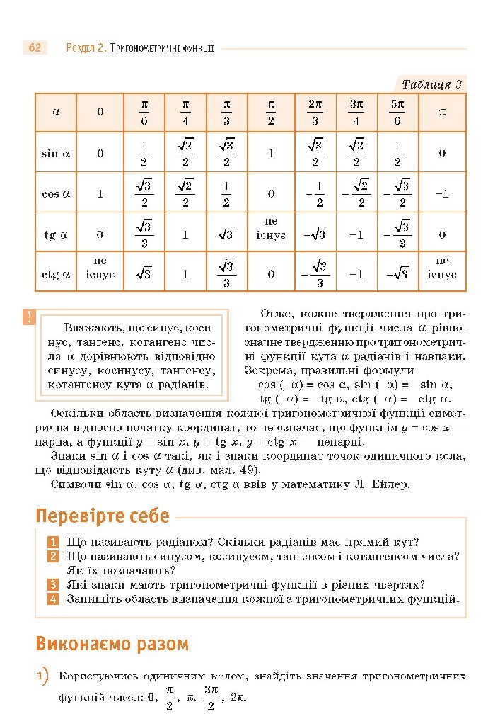 Математика 10 клас Бевз 2018