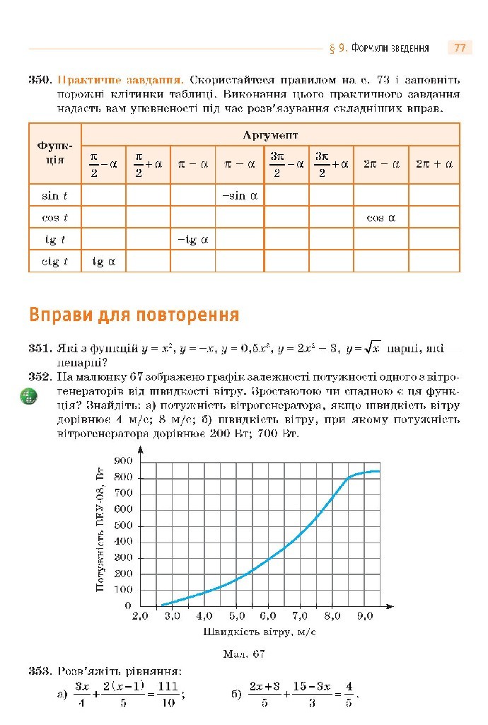 Математика 10 клас Бевз 2018