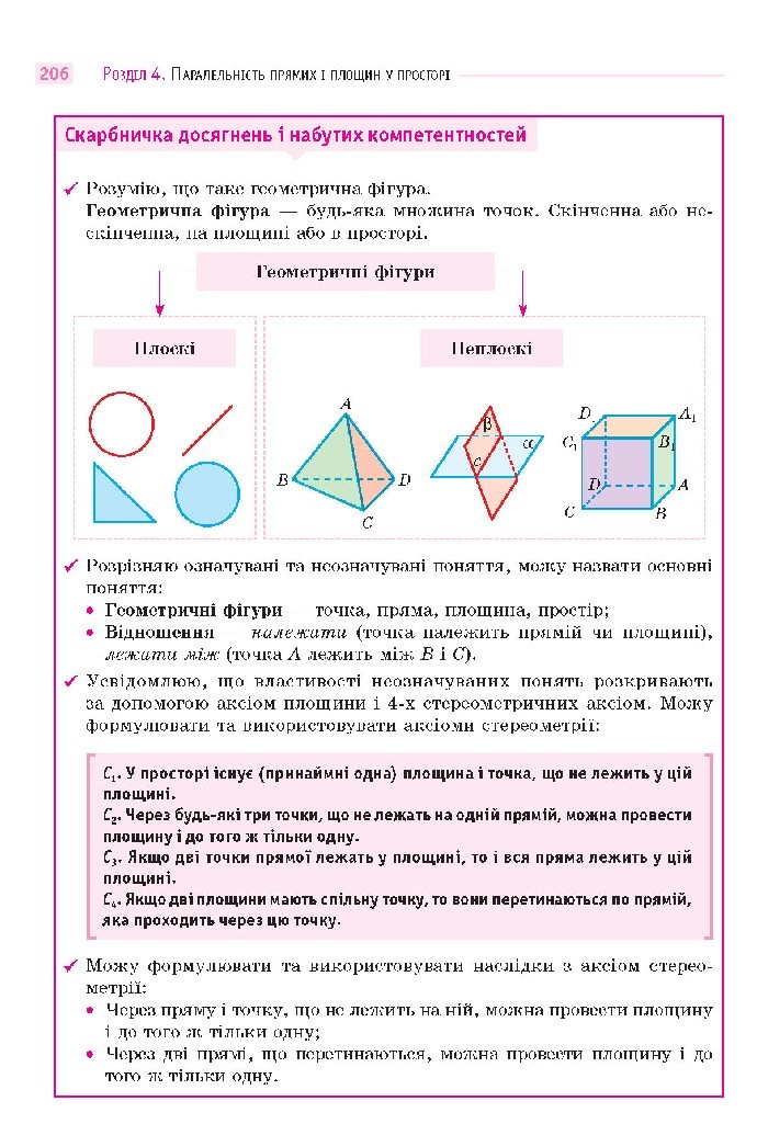 Математика 10 клас Бевз 2018