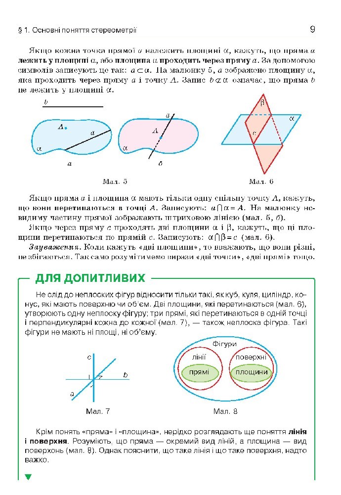 Геометрія 10 клас Бевз 2018