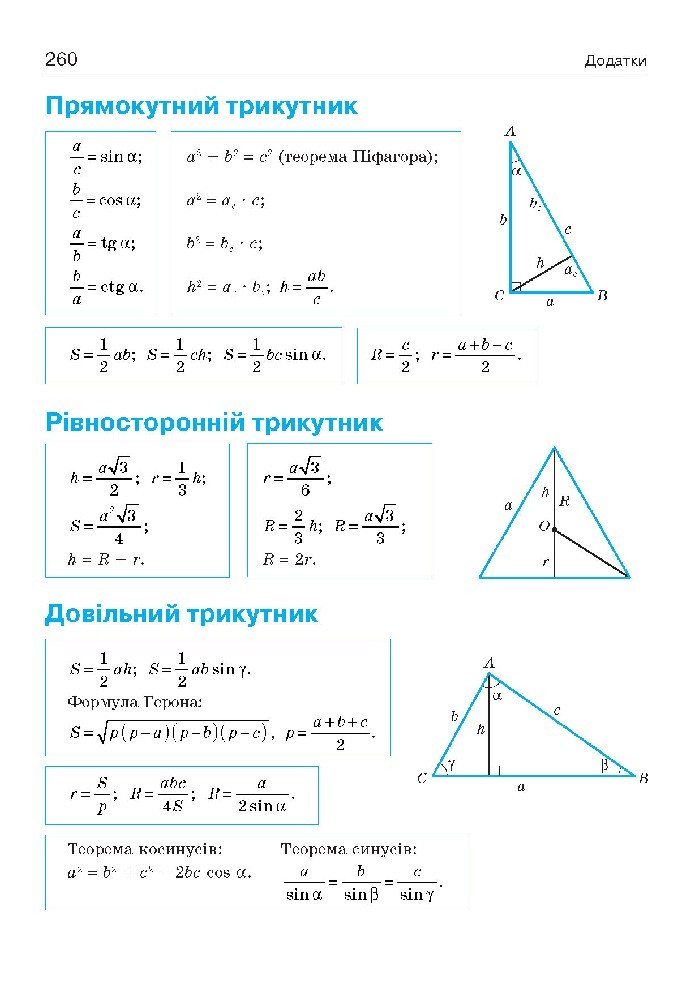 Геометрія 10 клас Бевз 2018