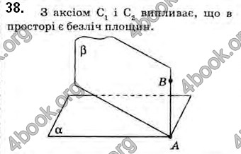 Решебник Геометрія 10 клас Бевз 2018. ГДЗ