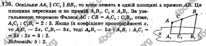 Решебник Геометрія 10 клас Бевз 2018. ГДЗ