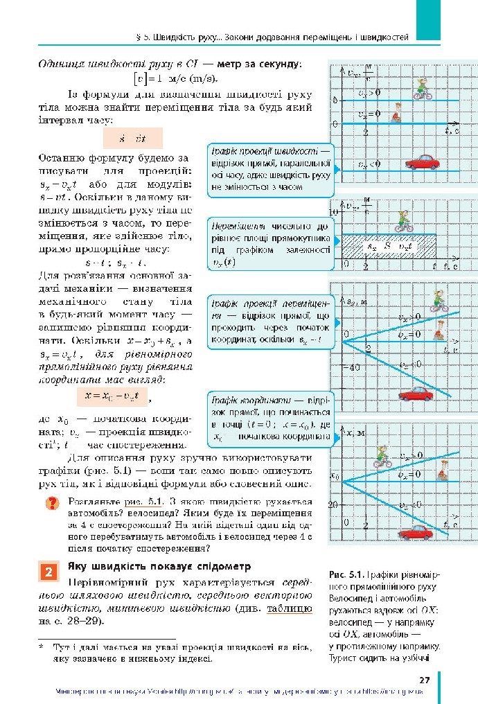 Фізика 10 клас Бар’яхтар 2018