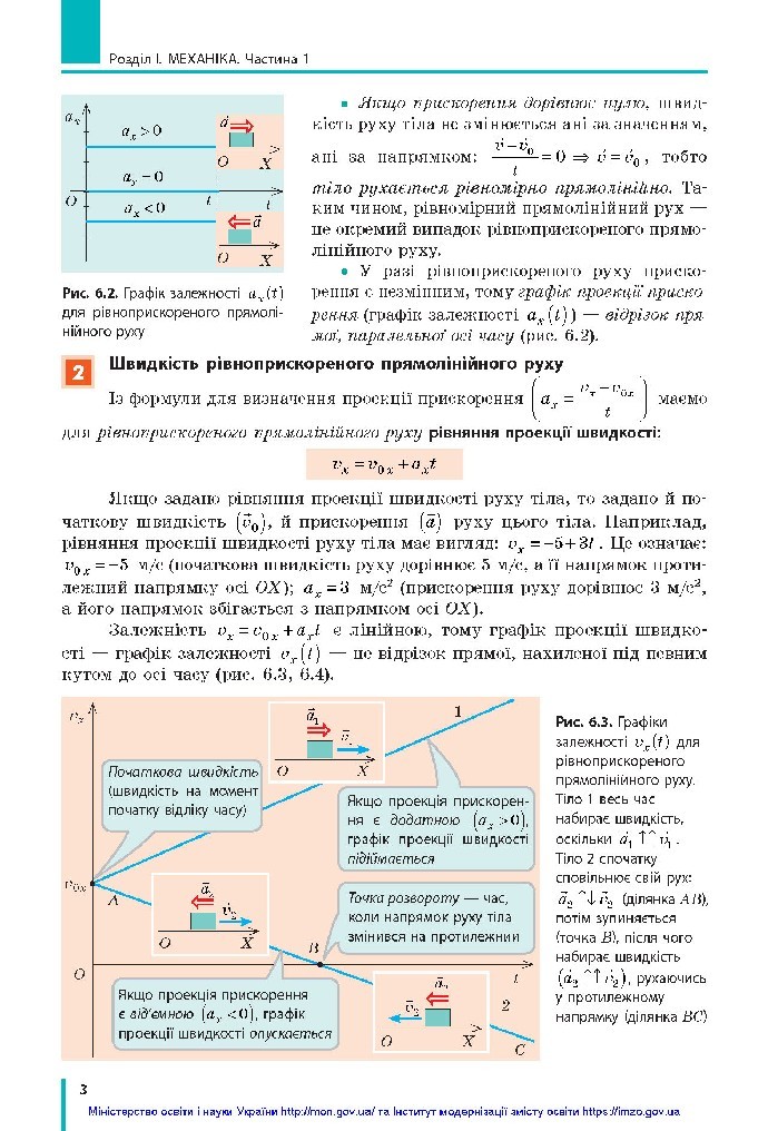 Фізика 10 клас Бар’яхтар 2018