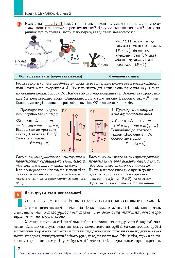 Фізика 10 клас Бар’яхтар 2018