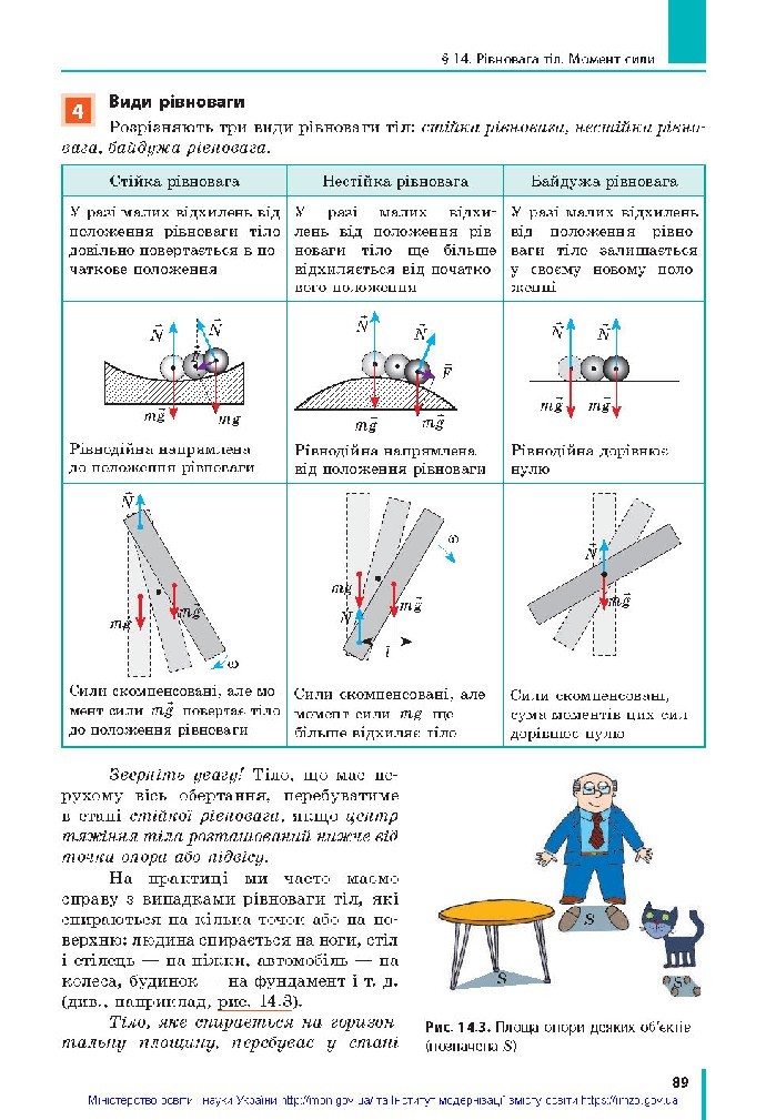 Фізика 10 клас Бар’яхтар 2018